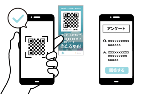 テーブルの二次元コードを読み込み、スマホでアンケートへ回答